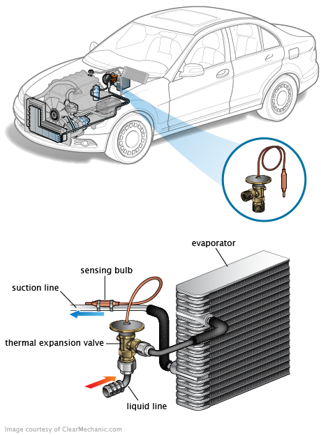 See P100D repair manual